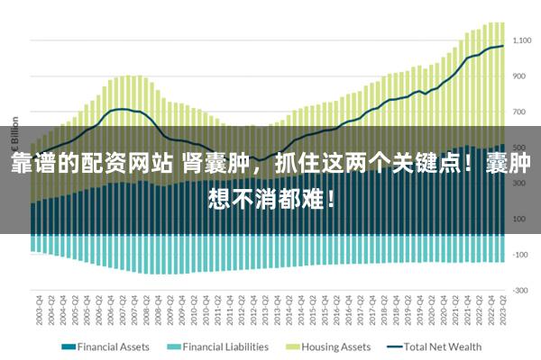 靠谱的配资网站 肾囊肿，抓住这两个关键点！囊肿想不消都难！