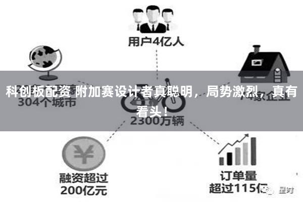 科创板配资 附加赛设计者真聪明，局势激烈，真有看头！