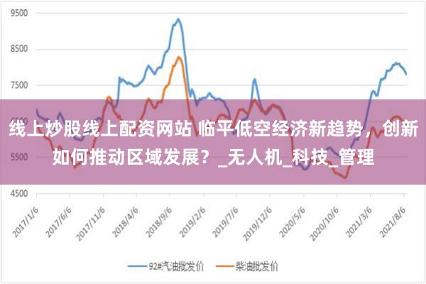 线上炒股线上配资网站 临平低空经济新趋势，创新如何推动区域发展？_无人机_科技_管理