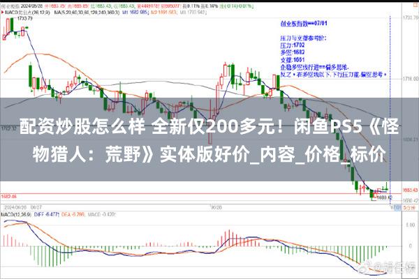 配资炒股怎么样 全新仅200多元！闲鱼PS5《怪物猎人：荒野》实体版好价_内容_价格_标价