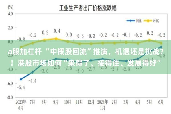 a股加杠杆 “中概股回流”推演，机遇还是挑战？！港股市场如何“来得了、接得住、发展得好”