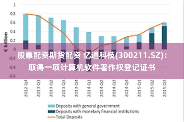 股票配资期货配资 亿通科技(300211.SZ)：取得一项计算机软件著作权登记证书