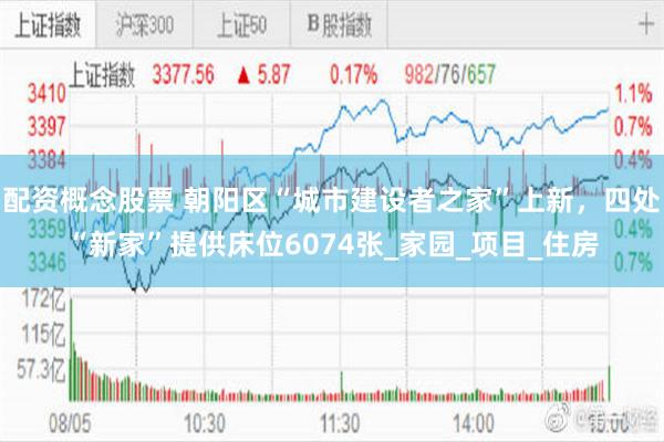 配资概念股票 朝阳区“城市建设者之家”上新，四处“新家”提供床位6074张_家园_项目_住房