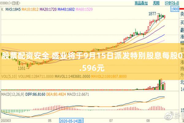 股票配资安全 盛业将于9月15日派发特别股息每股0.596元