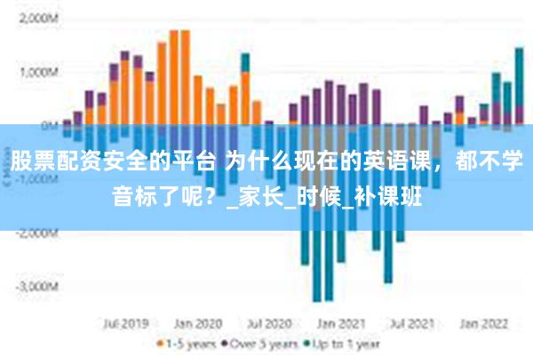 股票配资安全的平台 为什么现在的英语课，都不学音标了呢？_家长_时候_补课班