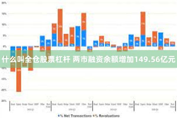 什么叫全仓股票杠杆 两市融资余额增加149.56亿元
