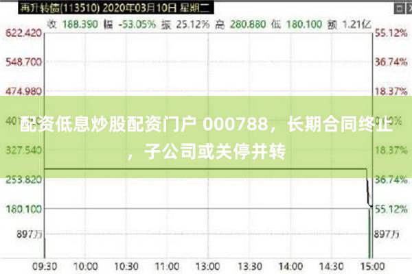 配资低息炒股配资门户 000788，长期合同终止，子公司或关停并转