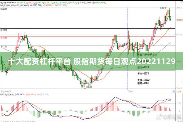 十大配资杠杆平台 股指期货每日观点20221129