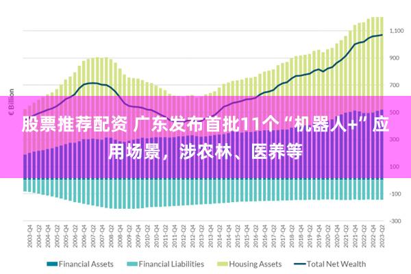 股票推荐配资 广东发布首批11个“机器人+”应用场景，涉农林、医养等