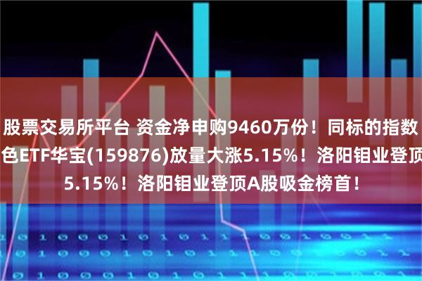 股票交易所平台 资金净申购9460万份！同标的指数规模最大——有色ETF华宝(159876)放量大涨5.15%！洛阳钼业登顶A股吸金榜首！