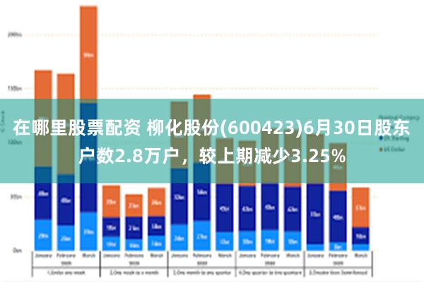 在哪里股票配资 柳化股份(600423)6月30日股东户数2.8万户，较上期减少3.25%