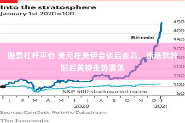 股票杠杆平仓 美元在美伊会谈后走高,斯塔默辞职后英镑走势震荡