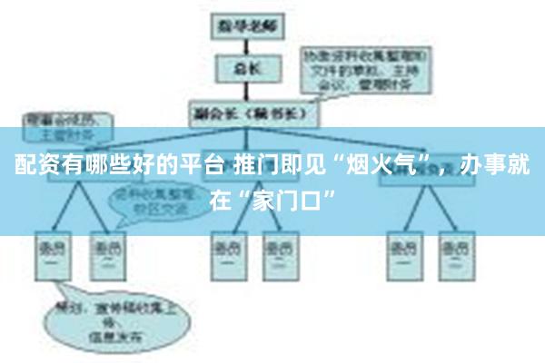 配资有哪些好的平台 推门即见“烟火气”，办事就在“家门口”