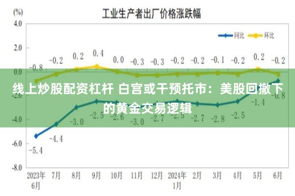 线上炒股配资杠杆 白宫或干预托市：美股回撤下的黄金交易逻辑