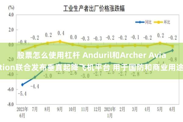 股票怎么使用杠杆 Anduril和Archer Aviation联合发布垂直起降飞机平台 用于国防和商业用途