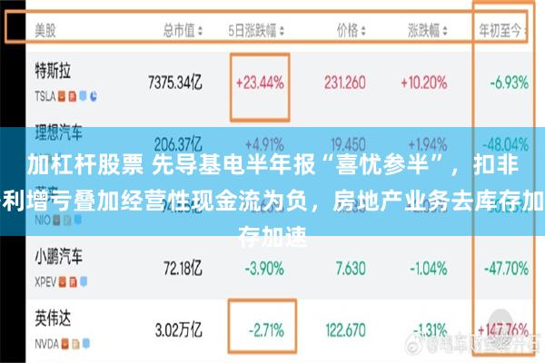 加杠杆股票 先导基电半年报“喜忧参半”，扣非净利增亏叠加经营性现金流为负，房地产业务去库存加速
