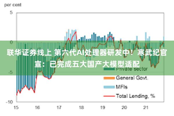 联华证券线上 第六代AI处理器研发中！寒武纪官宣：已完成五大国产大模型适配