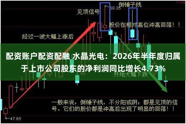 配资账户配资配融 水晶光电：2026年半年度归属于上市公司股东的净利润同比增长4.73%