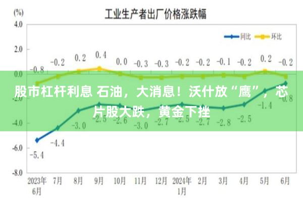 股市杠杆利息 石油，大消息！沃什放“鹰”，芯片股大跌，黄金下挫