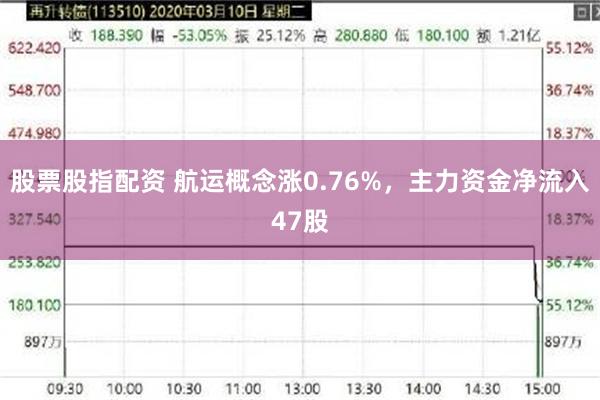 股票股指配资 航运概念涨0.76%，主力资金净流入47股