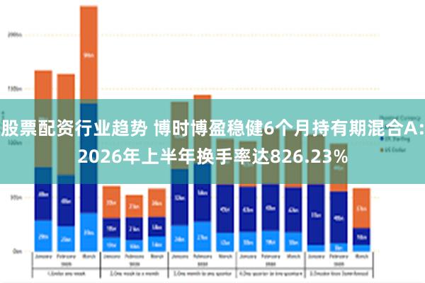 股票配资行业趋势 博时博盈稳健6个月持有期混合A：2026年上半年换手率达826.23%