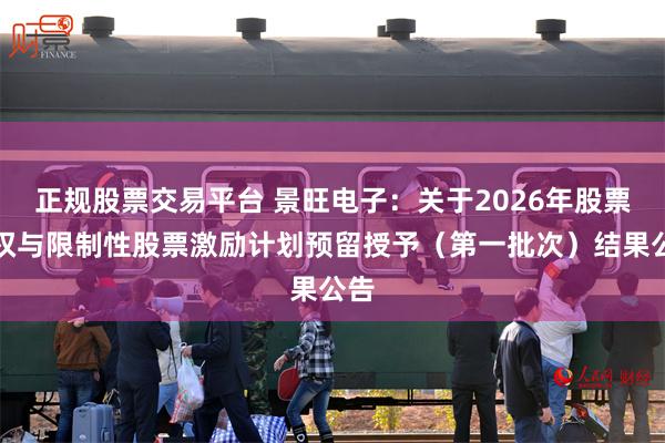正规股票交易平台 景旺电子：关于2026年股票期权与限制性股票激励计划预留授予（第一批次）结果公告