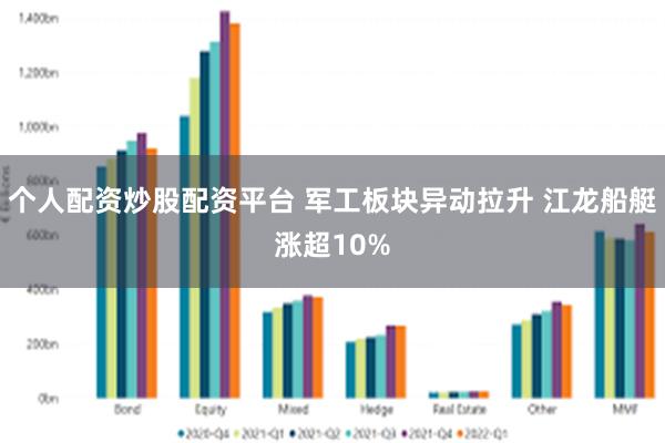 个人配资炒股配资平台 军工板块异动拉升 江龙船艇涨超10%